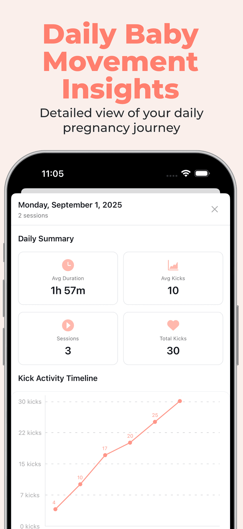 Baby Kick Counter: TinyKicks screenshot 2
